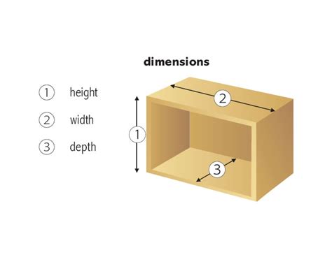 size dimension meaning.